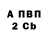 Альфа ПВП Соль Milena Petrushina